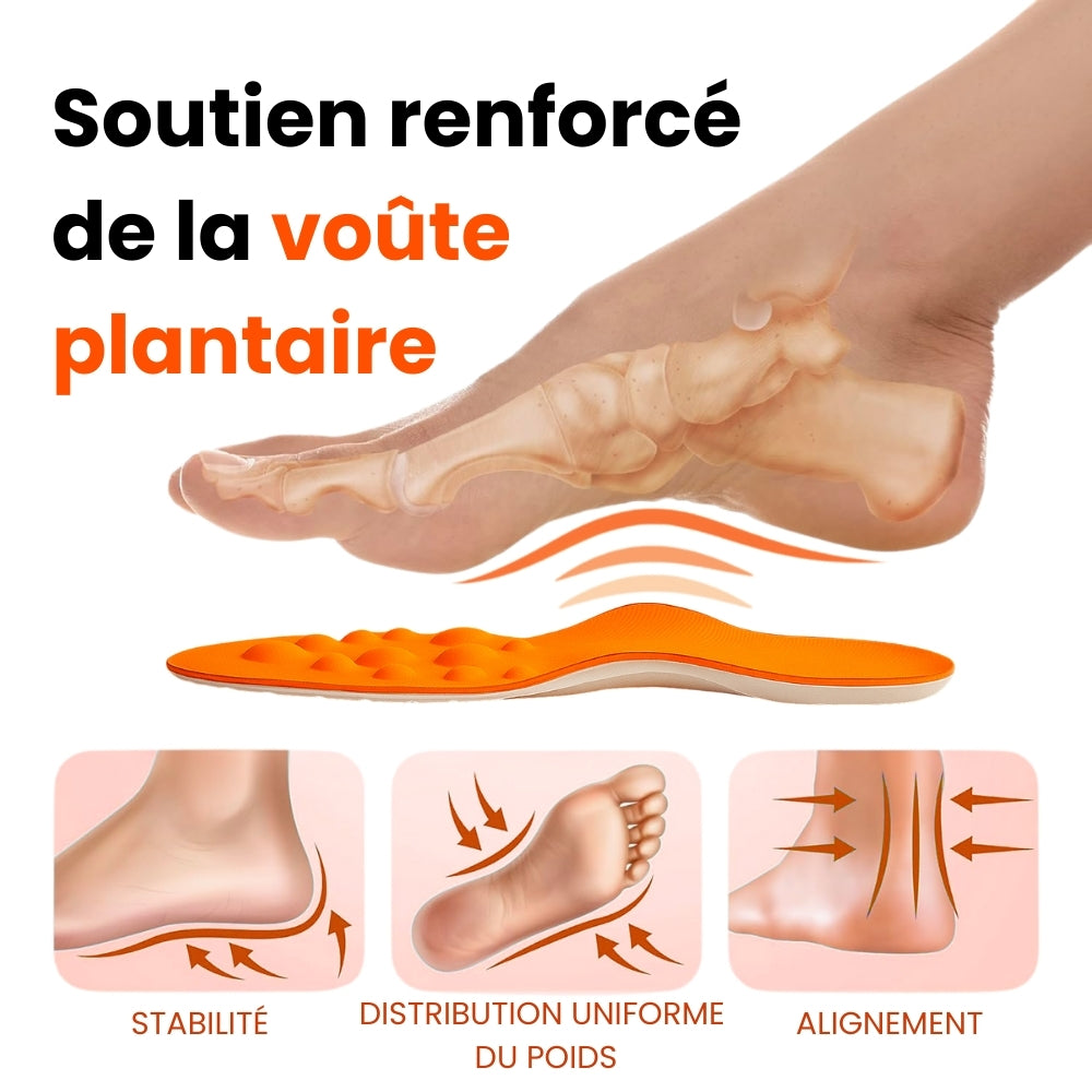 Semelles supplémentaires