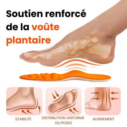 Semelles supplémentaires