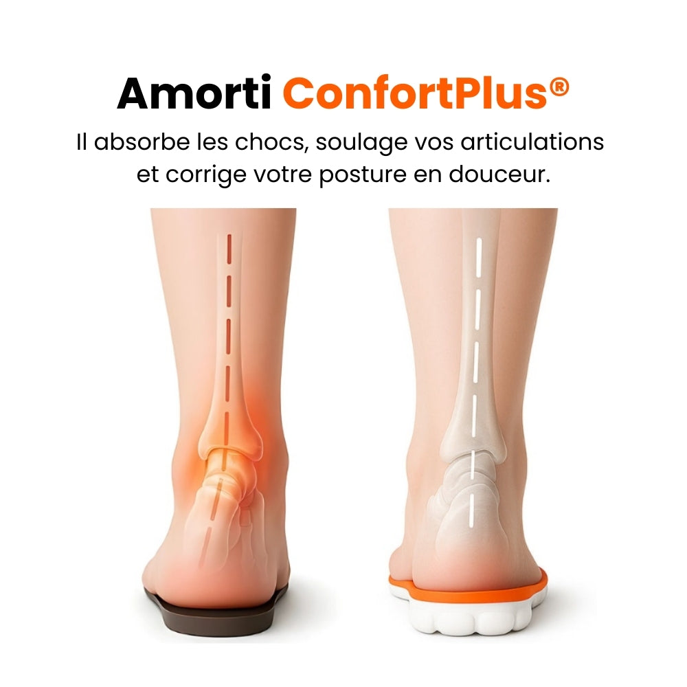 Semelles supplémentaires