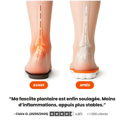 Semelles orthopédiques 222